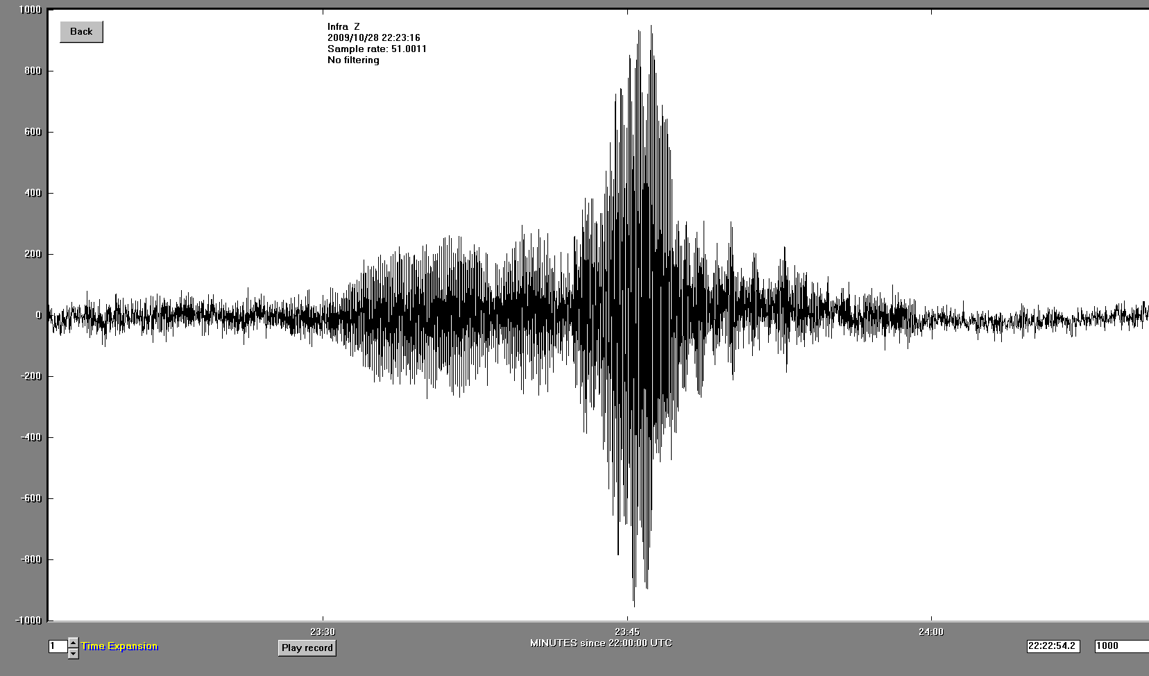 detailed view of  helicopter infrasound on INFRA20 monitor